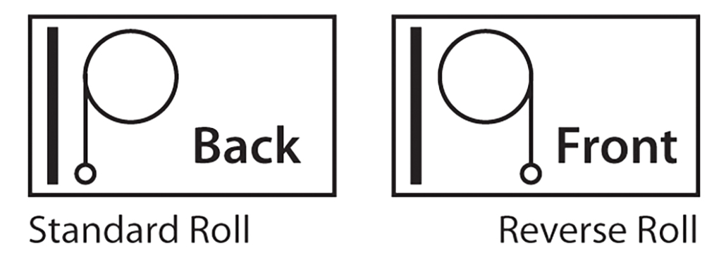 Front and Back Roll